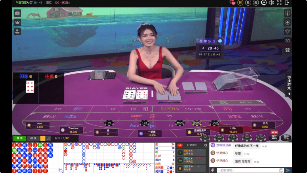 百家樂是一種非常受歡迎的歐博娛樂城遊戲